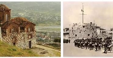 Albania History Timeline