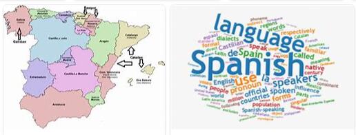 Spain Language
