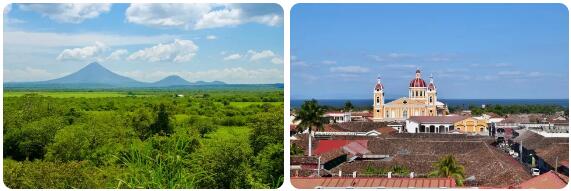 Travel to Nicaragua